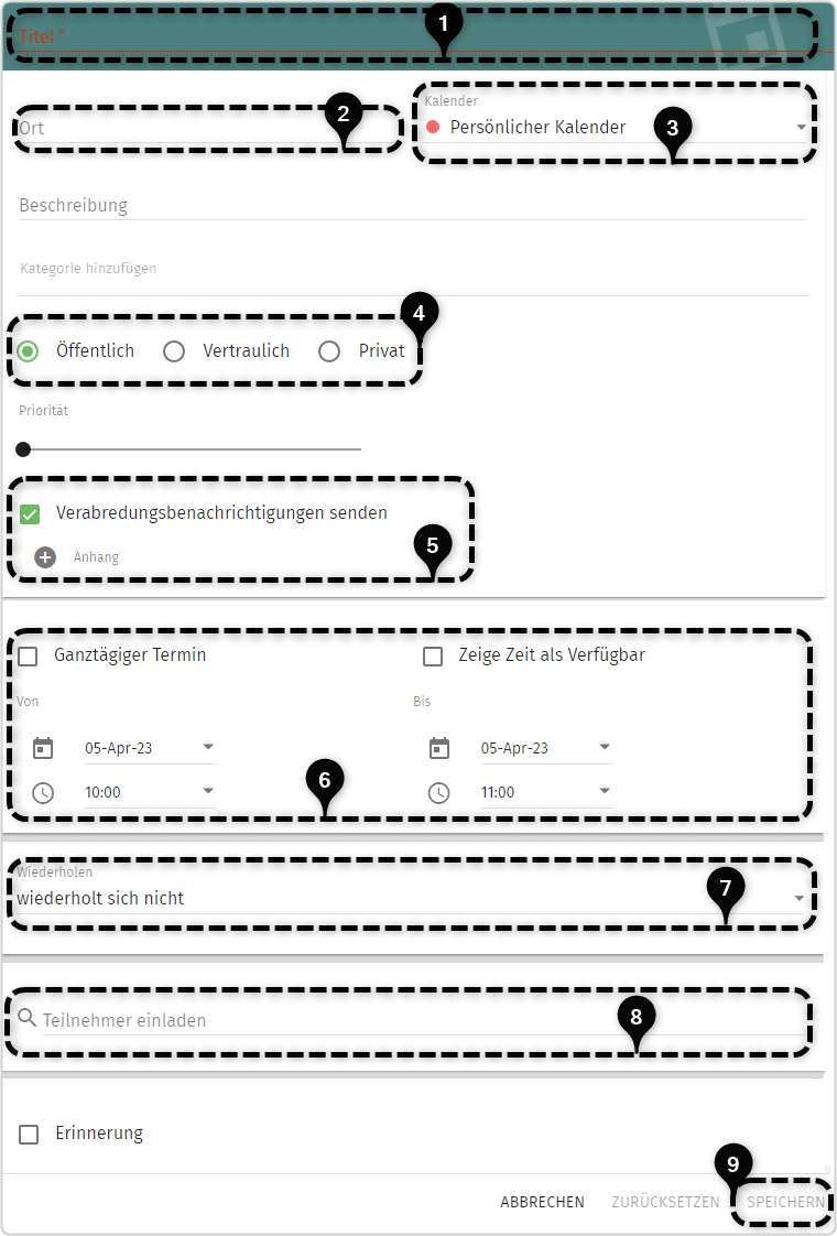 Terminoptionen Nr. 1 Titel, Nr. 2 Ort, Nr. 3 Kalender (Auswahl), Nr. 4 Öffentlich, Vertraulich, Privat, Nr. 5 Verabredungsbenachrichtigungen senden,  Nr. 6 Einstellmöglichkeiten Ganztägiger Termin Zeige Zeit als Verfügbar, von (Auswahl Datum und Uhrzeit) bis, Nr. 7 Wiederholen, Nr. 8 Teilnehmer einladen, Nr. 9 Speichern 