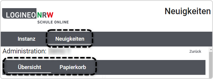 "Neuigkeiten" markiert, Menüoptionen "Übersicht " und "Papierkorb" markiert