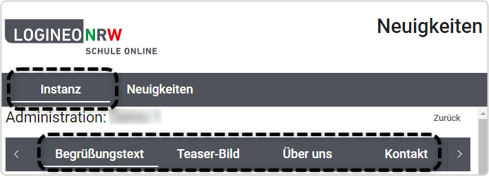 "Instanz" markiert, Menüband mit "Begrüßungstext", "Teaser-Bild", "Über uns" und "Kontakt" markiert