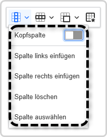 Anzeige der Spaltenoptionen