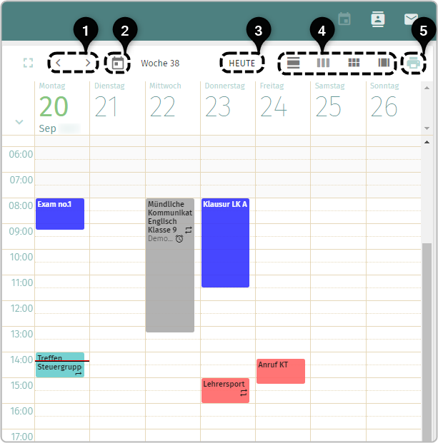 Nr. 1 Pfeile rechts und links markiert, Nr. 2 Kalendericon markiert, Nr. 3 Heute , Nr. 4 Anzeigeoptionen , Nr 5 Druckicon
