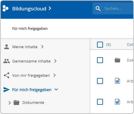 Workspace Navigationsbereich Für mich freigegeben