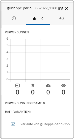 Detailbereich Statistik