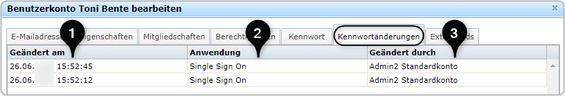 Dokumentation Kennwortänderungen Benutzerverwaltung, Zahl 1: Geändert am, 2: Anwendung, 3: Geändert durch