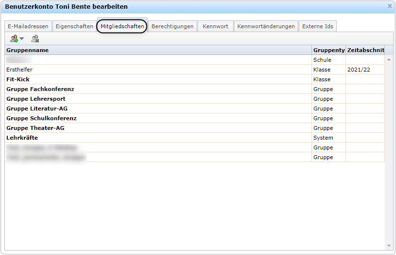 Benutzerkarte Toni Bente, Übersicht der Mitgliedschaften in Gruppen