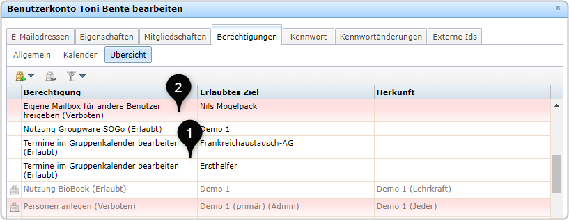 Benutzerkarte Toni Bente, Reiter "Berechtigungen", Bereich "Übersicht", Recht verboten (mit Zahl 2), Recht erlaubt (Zahl 1)