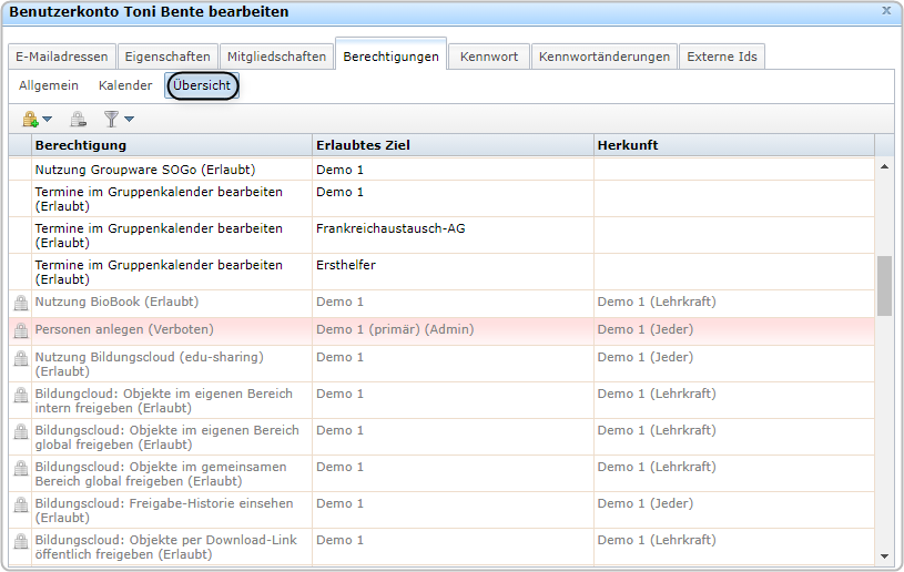 Benutzerkonto Toni Bente, Übersicht Berechtigungen markiert