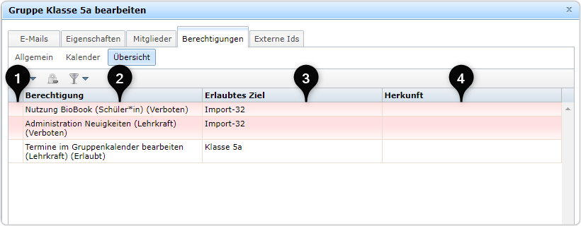 Übersicht Reiter Berechtigungen
