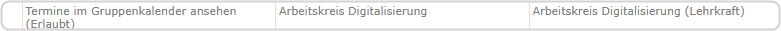 Termine im Gruppenkalender ansehen (Erlaubt),Arbeitskreis Digitalisierung, Arbeitskreis Digitalisierung (Lehrkraft)