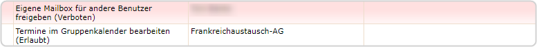 rot hinterlegt: Eigene Mailbox für andere Benutzer freigeben (Verboten),Termine im Gruppenkalender bearbeiten (Erlaubt)