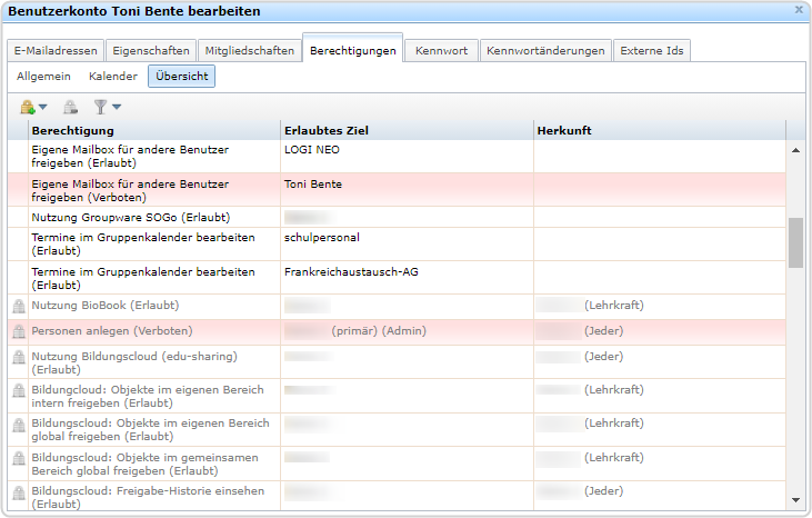 Benutzerkonto Toni Bente Reiter Berechtigungen, Übersicht