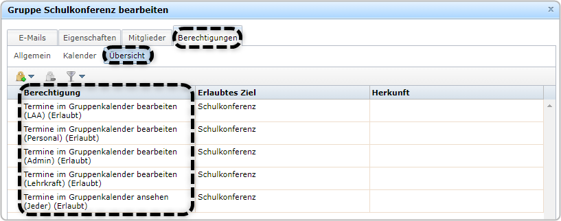 Gruppenkarte Gruppe "Schulkonferenz", Reiter "Berechtigungen", Übersicht Gruppe Schulkonferenz, markiert