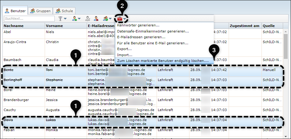 Löschen durch den Admin Nr1 markierte Nutzende, Nr2 Werkzeuge, Nr3 Zum Löschen markierte Benutzer endgültig löschen...